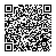 qrcode:https://admin.info241.com/facebook-nous-espionnerait-grace-a-son-application-messenger,353